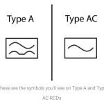 Why Type A RCDs are now required to protect your home in Bexley - SJ Supplies